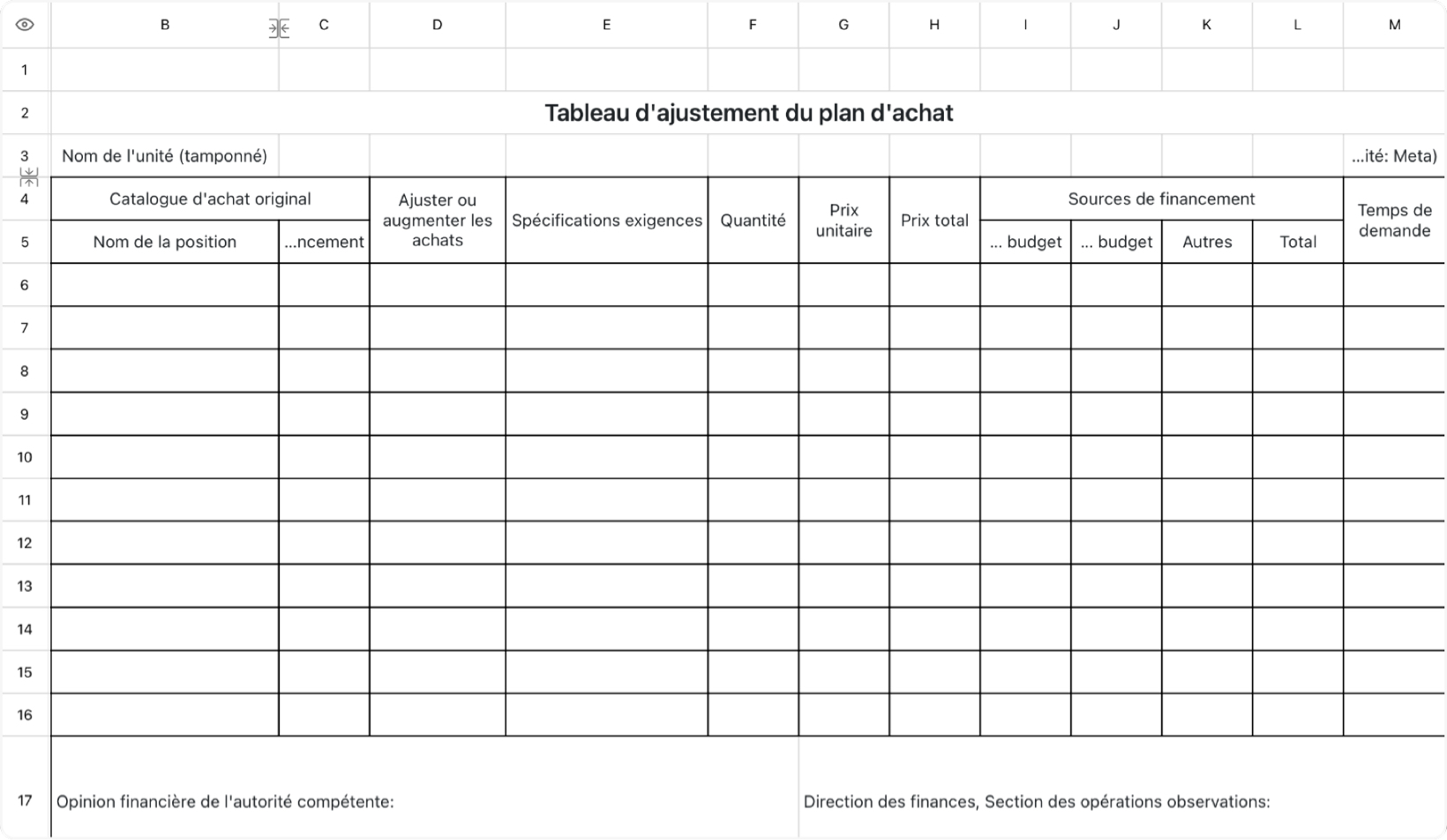 Tableau d'ajustement du plan d'achat